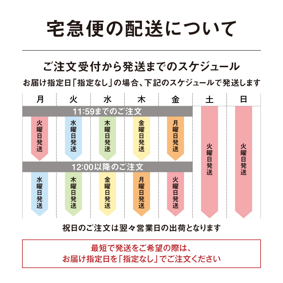 秋のおすすめ8個ギフト