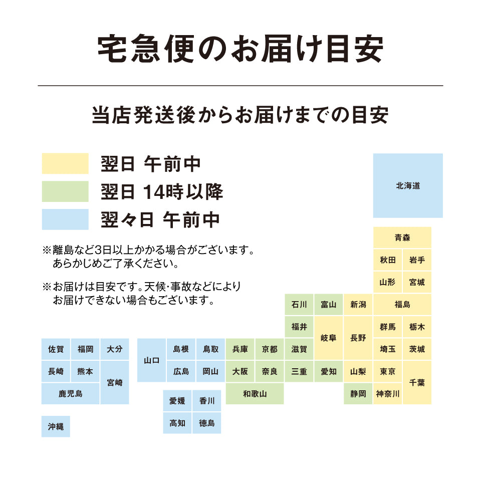 秋のおすすめ8個ギフト