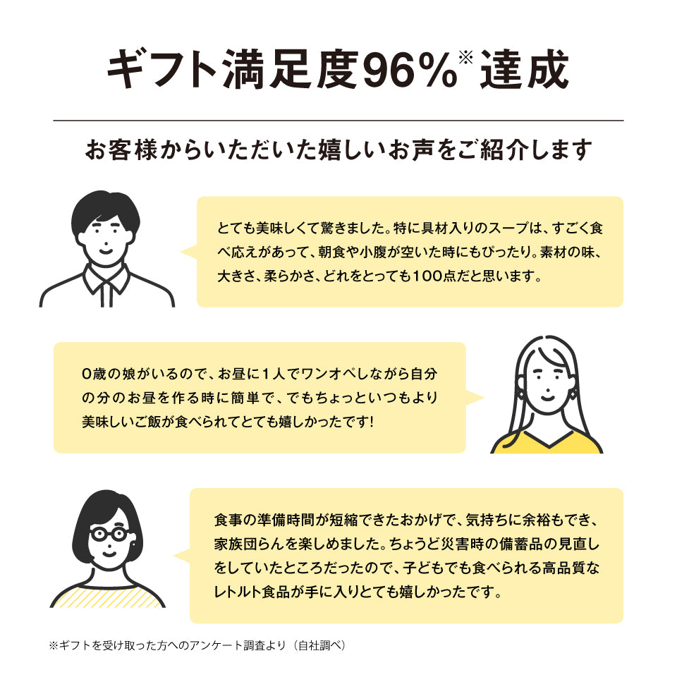 秋のおすすめ8個ギフト