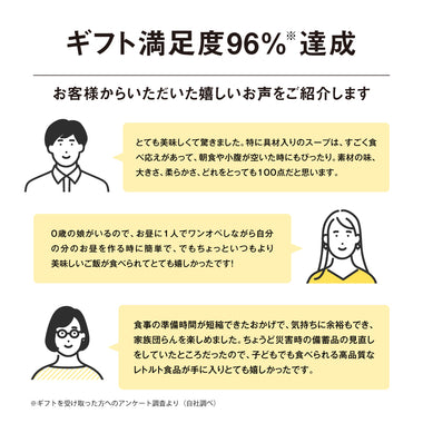 秋のおすすめ8個ギフト