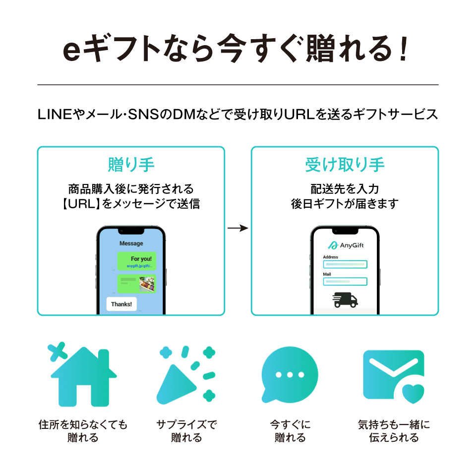 秋のおすすめ8個ギフト