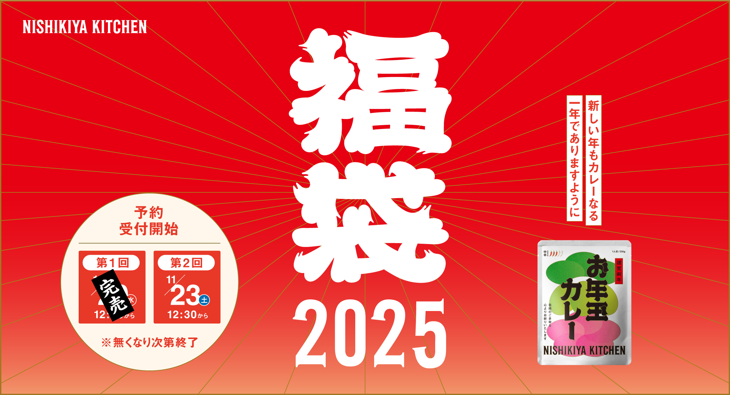 2025福袋