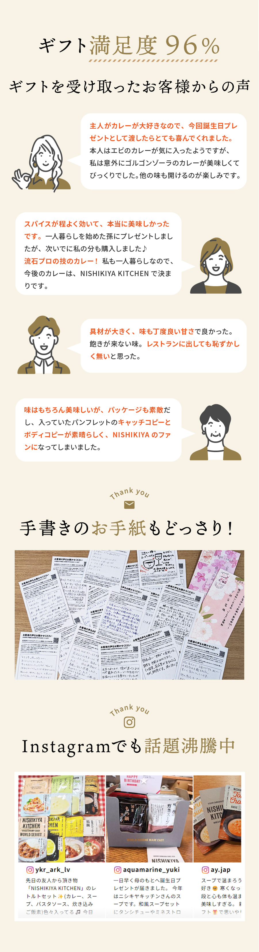 ギフト満足度96%
