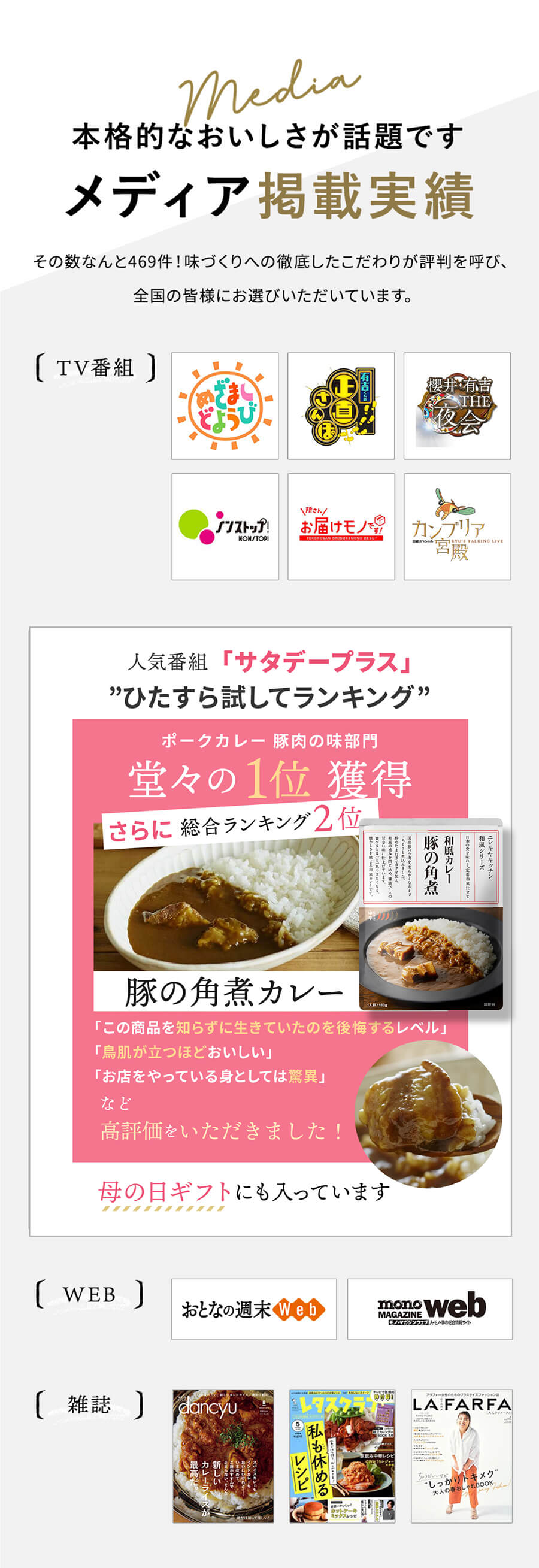メディア掲載実績