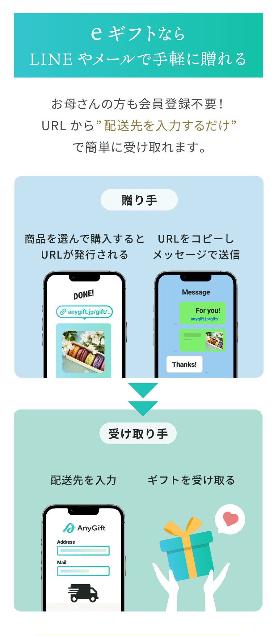 さらに食材は厳選したものだけを使用